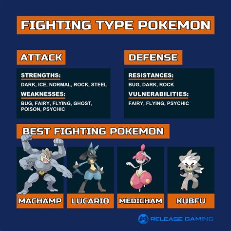 Who is the better pokemon in general combat and what against .